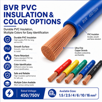 Fil électrique domestique BVR économique, fourni directement par l'usine, câble électrique en cuivre rond de haute qualité 1mm²