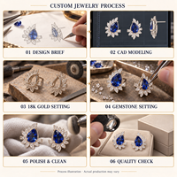 Boucles d'oreilles de luxe cultivées en laboratoire, or blanc 10K 14K 18K, certifiées IGI, taille ovale, halo soleil, bijoux fins Huairuogu, coffret cadeau pour elle