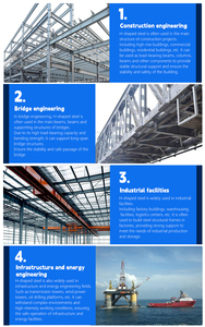 Nhà máy tùy biến thép <span class=keywords><strong>h</strong></span>-dầm cán nóng <span class=keywords><strong>H</strong></span> chùm <span class=keywords><strong>H</strong></span>àn GB JIS ASTM En thép <span class=keywords><strong>h</strong></span>ồ sơ Q235 q345 A36 ss400 thép carbon - Product Image 3