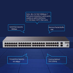 Nuevo y Original Último Modelo H3C Switch Ethernet de 50 Puertos Mini S1250FX 10/100/1000Mbps con Capacidad de Switch de 136Gbps en Stock - Product Image 2