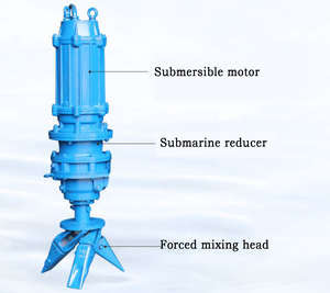 High Submersible Sand <b>Pump</b> With Motor Chromium Mining Industry Use Submersible <b>Pump</b> Submersible Sand <b>Pump</b> Slurry <b>Pump</b> W - Product Image 4