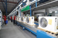 Lini Produksi AC  Lini Perakitan AC untuk Unit AC Split & Komersial