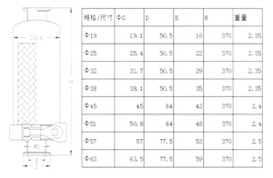 Aohy सैनिटरी 304 स्टेनलेस स्टील सीधे फिल्टर को बीयर के लिए जाली पॉलिश किए गए त्रिकोणीय क्लैंप बीयर के लिए अन्य तरल पदार्थ पाइप फिटिंग उत्पाद - Product Image 4