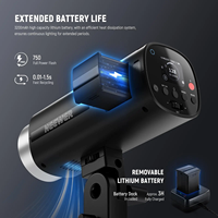 NEEWER Q200 200Ws 2.4G TTL Flash Profesional para Exteriores con Sistema de Disparo Inalámbrico y Control por Aplicación, Luz Estroboscópica