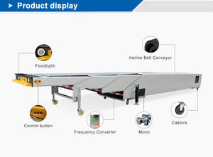 Cinta transportadora telescópica <span class=keywords><strong>m</strong></span>óvil de elevación hidráulica de 14 <span class=keywords><strong>m</strong></span> con 3 etapas para descarga de carga de camiones Canada Courier Center - Product Image 4