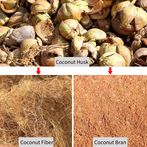 High Efficiency Old Dry Coconut Fiber Machine Peat Pellets Making Machine Biomass Waste Compactor Recycling Processing Lines - Product Image 5