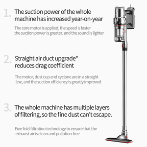 <span class=keywords><strong>Aspirateur</strong></span> sans fil 2 en 1 à main, moteur haute vitesse, filtration à 5 couches, pour la maison, grand appartement, sol, canapé - Product Image 2