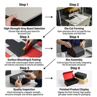 Scatole per Scarpe di Lusso Personalizzate, Design Elegante, Cartone Nero con Lamina d'Oro, Formato Libro, per Spedizioni