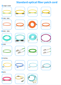 Cordon de brassage fibre optique blindé monomode 4 fibres FC-FC à <span class=keywords><strong>prix</strong></span> d'usine pour réseaux FTTH, FTTB, FTTX - Product Image 5