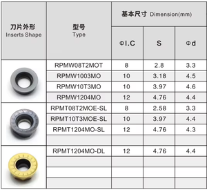 RPMT1204MO-DL công cụ cắt CNC Carbide chèn cho gia công thép tốt chip phá vỡ chức năng phay PVD cvd lớp phủ OEM - Product Image 6