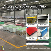 Plaque en plastique ABS double couleur personnalisée, deux couches, pour la production de badges nominatifs, étiquettes et panneaux d'avertissement