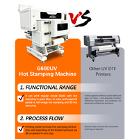 Printer UV DTF Roll-to-Roll Multifungsi A1 24-inci 60cm untuk Pencetakan Logo Kristal pada Film AB