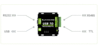 Waveshare USB KE RS232 485 TTL-SKU-15817, FT232RNL/CH343G USB KE RS232/485/TTL Konverter Antarmuka, Industria