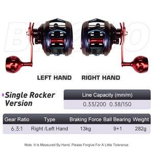 Kastking — <span class=keywords><strong>moulinet</strong></span> de pêche Casting en forme de serpent BM200, équipement de 13kg, Ratio d'engrenage 7.1:1, en aluminium, 11 + 1BB, au poisson-chat et eau salée - Product Image 2