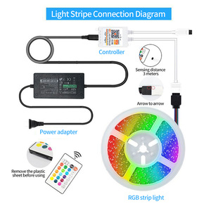 Usb DC5V 1m TV không thấm nước đèn nền <span class=keywords><strong>Color</strong></span> Changing điều khiển từ xa RGB SMD 5050 <span class=keywords><strong>LED</strong></span> Strip ánh sáng cho TV - Product Image 4