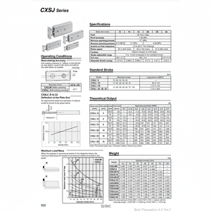 SMC Pneumatics Cylindre à double tige CXSJL10-10 Pièces pneumatiques - Product Image 1