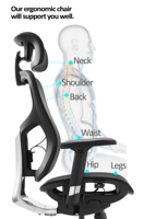 Fauteuil de bureau ergonomique moderne et inclinable avec accoudoirs réglables 6D, appui-tête réglable, support lombaire et dossier ailé en aluminium