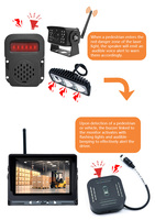 Kit de Sistema de Monitoreo con Cámara Láser Inalámbrica BSD, con Alarma de Sonido y Luz de 4 Canales, Zona de Seguridad para Operador, Magnético para Montacargas