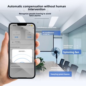 Sensor de Presencia Humana con Control por Aplicación Wi-Fi para Android Tuya, Radar de Onda Milimétrica, Plástico, Funciona con Batería, Integración con Hogar Inteligente, Pantalla - Product Image 3