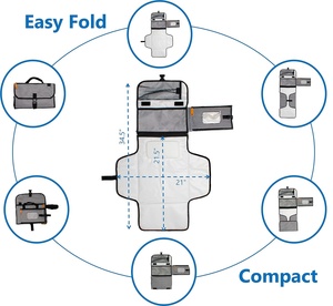 BSCI personnalisé Portable nouvelle maman ou papa <span class=keywords><strong>sac</strong></span> de voyage <span class=keywords><strong>Parents</strong></span> embrayage tapis de couche fille garçon infantile bébé couche matelas à <span class=keywords><strong>langer</strong></span> - Product Image 2