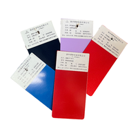 Peinture en poudre époxy thermodurcissable écologique Xiuhe, couleurs personnalisées, peinture pour bateaux, meubles, plastiques, appareils électroménagers