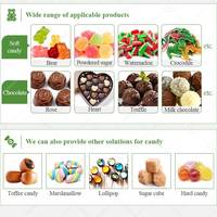 Machine de production manuelle de bonbons en grappe, de chocolats et de anneaux de gommes – Offre spéciale