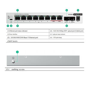 Commutateur Ethernet Gigabit géré H3C Mini S1510FX 8 ports, QoS, VLAN, LACP, capacité 80 Gbit/s, certifié RCC, réseau d'entreprise, CCTV, 2,5 G - Product Image 2