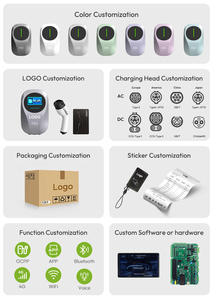 Cargador de Pared para Vehículos Eléctricos de 7kW Profesional, con Control por Aplicación Wi-Fi, RFID Inteligente, Estación de Carga Residencial para el Hogar - Product Image 5