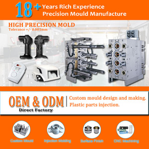 Sản Phẩm Sợi Thủy Tinh PVC PS PU Trung Quốc Phụ Tùng Đúc Theo Yêu Cầu Khuôn Dịch Vụ Sản Xuất Khuôn Ép Nhựa - Product Image 2