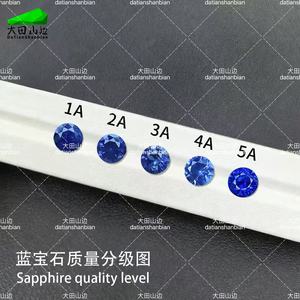 Bijoux naturels pierre <span class=keywords><strong>saphir</strong></span> gmsotne cristal propre près de <span class=keywords><strong>vert</strong></span> <span class=keywords><strong>bleu</strong></span> <span class=keywords><strong>saphir</strong></span> pour la fabrication de bijoux - Product Image 6