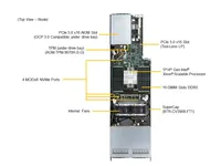 SUPERMICRO Serveur SYS-F521E3-RTB 4U Serveur FatTwin à 4 nœuds avec 8 processeurs Intel Xeon 3.5 pouces à échange à chaud LGA-4677 4e/5e génération C741
