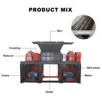 Mini broyeur de déchets de construction, de métaux, de plastique, de papier, de bois, de carton, de pneus, de plastique
