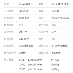 เลนส์ Viltrox AF 35 มม. F1.7 Z สำหรับกล้องมิเรอร์เลส Sony รูรับแสงกว้าง เหมาะสำหรับการถ่ายภาพสตรีท - Product Image 3