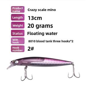 Nouvelle leurre de pêche artificielle KEKAXI en ABS, 13cm/20g, pour lancer longue distance en rivière, lac et ruisseau, type Minnow - Product Image 2
