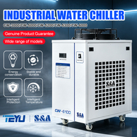 Refroidisseur d'eau industriel TEYU S&A CW6100, prix d'usine, distributeur DETON, refroidisseur d'eau refroidi par air pour machine de découpe laser CO2