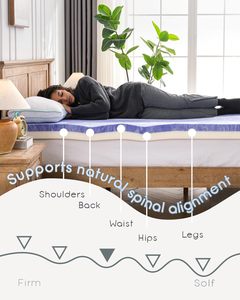 Cubrecolchón de Espuma Viscoelástica de Alta Calidad con Sensación de Nube, Cubrecolchón Ventilado de Alta Densidad para Alivio de Presión - Morado - Product Image 1