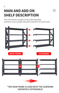 מערכת מדפים מודולרית תעשייתית-מדפי אחסון במחסן כבד לאחסון מזרן - Product Image 2