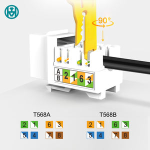 เอนแมน RJ45 Cat5E Cat6 ขั้วต่อเคาน์เตอร์แบบเจาะรู สีขาว ไม่มีฉนวน โมดูลอีเธอร์เน็ต <span class=keywords><strong>KU8</strong></span> ตัวเรือนพีซี - Product Image 2