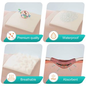 Mejor venta transpirable impermeable Ultra suave borde médico adhesivo espuma de silicona IV apósito fácil quitar cicatrices cuidado de la salud - Product Image 6