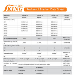 ISOKING Rouleaux d'isolation en <span class=keywords><strong>laine</strong></span> <span class=keywords><strong>de</strong></span> <span class=keywords><strong>roche</strong></span> moderne pour la construction <span class=keywords><strong>50mm</strong></span>/100mm d'épaisseur feuille d'aluminium ignifuge pierre basalte - Product Image 6