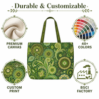 Sac fourre-tout personnalisé avec logo, sac en toile, vente en gros, sac de shopping réutilisable écologique, sac pour salon professionnel, fabrication directe d'usine OEM