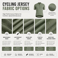 Jersey de Ciclismo para Hombre con Media Cremallera, Marca Privada, con 3 Bolsillos Traseros, Elástico en 4 Direcciones, para Pedidos de Equipo, OEM