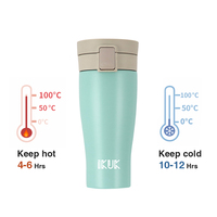 Botella Térmica Sublimable de Doble Pared de 17 oz/520 ml con Revestimiento de Porcelana y Tapa Abatible IKUK 8-10hr, Precio Competitivo y Calidad