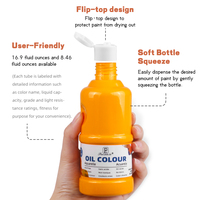 Panwenbo 16.9 Oz/500 ml Ensemble de peinture à l'huile non toxique en vrac Toile moyenne pour l'artisanat d'art à l'école ou à la maison