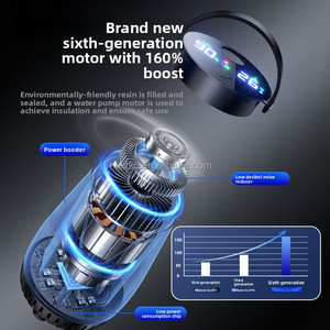 Nouvelle Pompe de Douche Électrique Portable 2026 Rechargeable par USB 8000mAh, Étanche IPX6, Plusieurs Jets, Kit de Douche de <span class=keywords><strong>Camping</strong></span> à Eau Chaude - Product Image 2