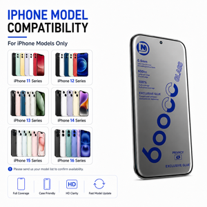 Protector de Pantalla de Vidrio Templado de Privacidad de 600CC para iPhone, Anti Espía, Borde Curvo - Product Image 6