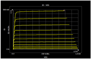Analizador de Dispositivos de Potencia/Trasductor de Curvas Preconfigurado Keysight B1505AP (B1505A con Módulos y Accesorios) 1500 A y 10 KV - Product Image 5