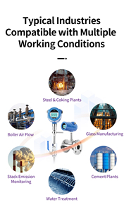 Débitmètre massique thermique à insertion par raccordement à bride en acier inoxydable 304 <span class=keywords><strong>pour</strong></span> biogaz industriel et gaz d'évacuation - Product Image 3