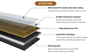 Suelo SPC de Madera Maciza Rígida Pero Resistente con Sistema de Clic - Product Image 5