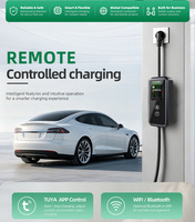Meilleur chargeur EV portable 2026/2027 avec AUS-32A pour TYPE2/CCS2